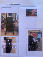Quickie Q700 Mid-wheel Drive Elect Wheelchair